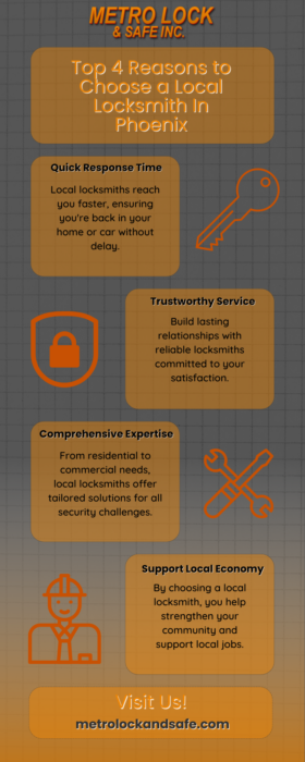 Ig Top 4 Reasons To Choose A Local Locksmith In Phoenix